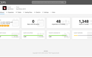 Admin party dashboard