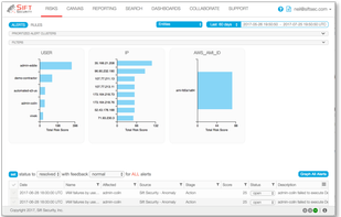 Sift Security screenshot 2