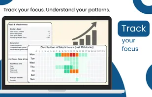 Monitor your focus time and habits with stats and heatmaps.