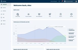 Myra App Dashboard