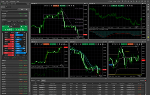 Spotware cTrader screenshot 1