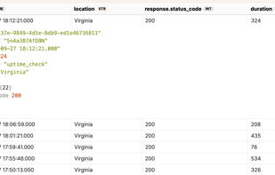 Structured log events in a list that expands