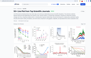 Plottie screenshot 3