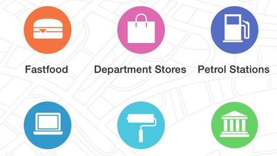 The homescreen enables users to search by store category from their current location with a single tap of the screen. Multiple category options are provided, including an all nearby function.