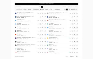 Find My Moat screenshot 1