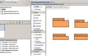 Package view of the project