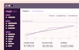 Project Dashboard
