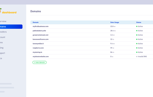 MangoMail screenshot 1