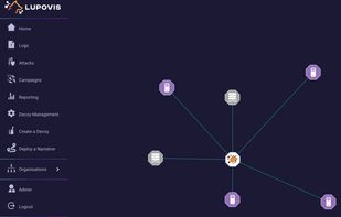 SaaS platform 
