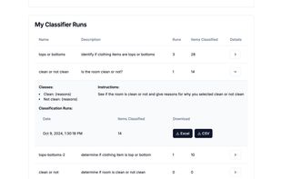 Stats / Download