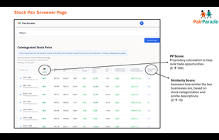 Stock pair screener page