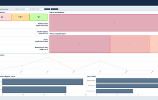 Labyrinth Deception Platform screenshot 1