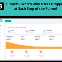 Easily create contextual funnels without adding any code and understand why users are dropping at each step of the funnel by watching their session recordings.