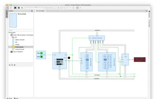 Complex circuits like Microcomputers