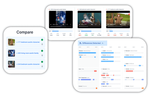 Compare ad creatives