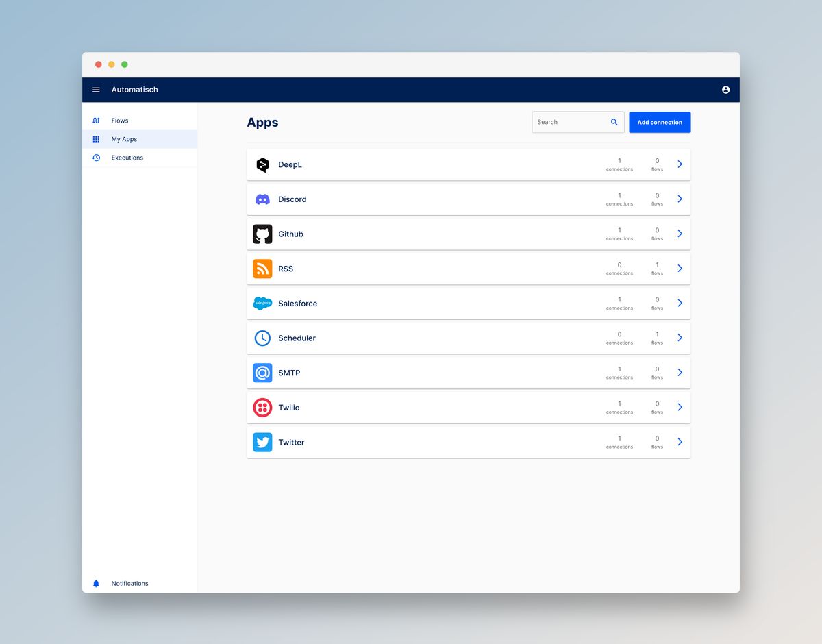 Automatisch app reviews features pricing download alternativeto