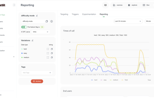 FeatBit screenshot 2