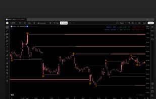 FlowMap on TradingView in dark mode.