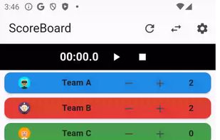 ScoreBoard - Score Counter screenshot 1