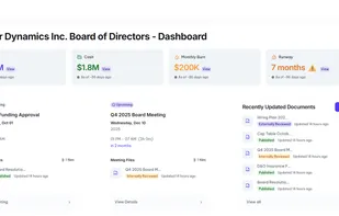 I'mBoard screenshot 1