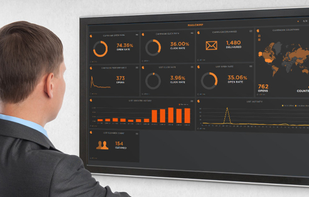 Monitor your business' performance on a big screen.