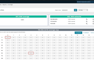 RFC1918 coverage report