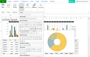 Use Excel-like formatting with our Excel-like Table for Confluence. Populate your spreadsheet with charts and shapes.