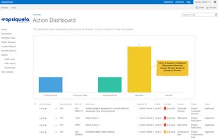 HSEQ Innovate screenshot 3