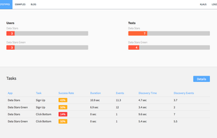 Quant-UX screenshot 1