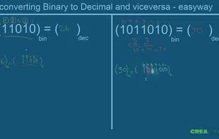Crealesson screenshot 3