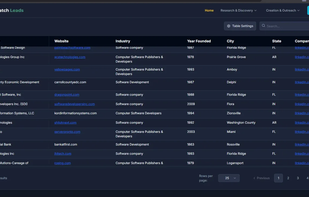 Find qualified B2B prospects by industry and location with AI-powered filters, BBB ratings, revenue estimates, and confidence scoring to prioritize high-value leads.

