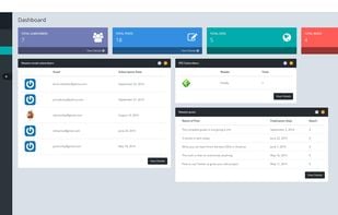Feedio screenshot 1