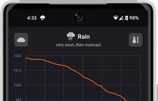 Weather

Get hyperlocal weather forecasts and alerts.