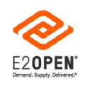 E2open Business Planning
