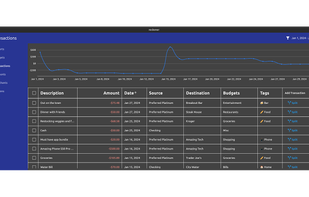 Reckoner screenshot 2