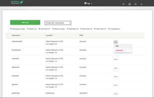 Engynn Intranet Software screenshot 2