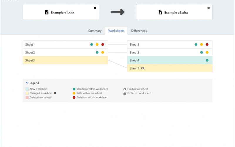Spreadsheet Compare Alternatives and Similar Software AlternativeTo