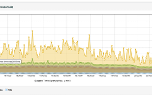 Apache JMeter screenshot 1