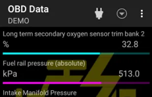 OBD data