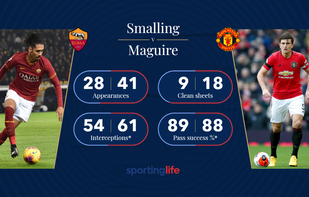 Content Stadium screenshot 2