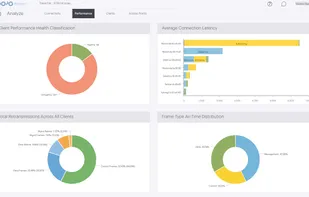 Automated performance analysis (Part 1)
