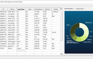 Transaction list