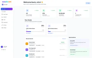 Dashboard about your SaaS Events
