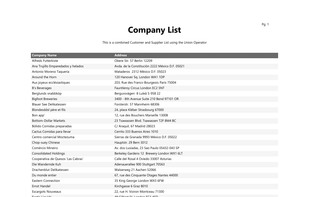 Company List