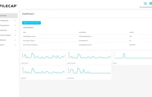 FileCap admin console