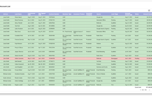 LeadCenter.Ai screenshot 1