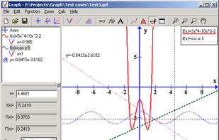 Graph screenshot 1