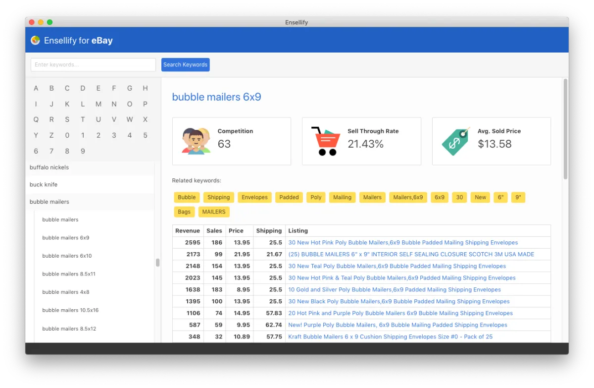 Ensellify eBay Market Research Alternatives and Similar Software