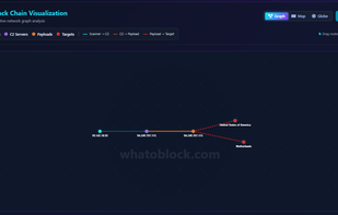 Whatoblock screenshot 1
