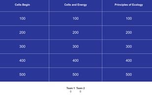 Jeopardy game 